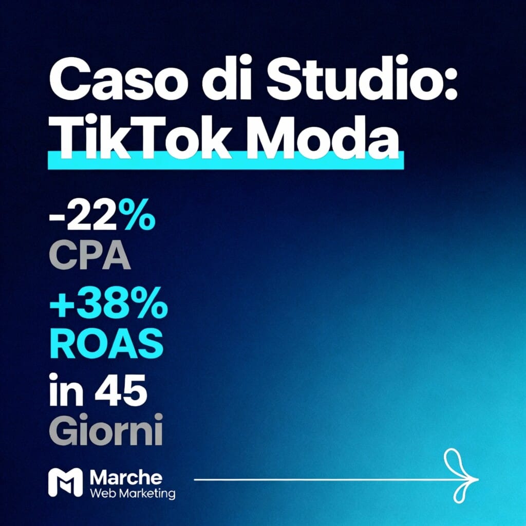 Caso di studio TikTok moda che mostra il risultato di un aumento del ROAS del +38%