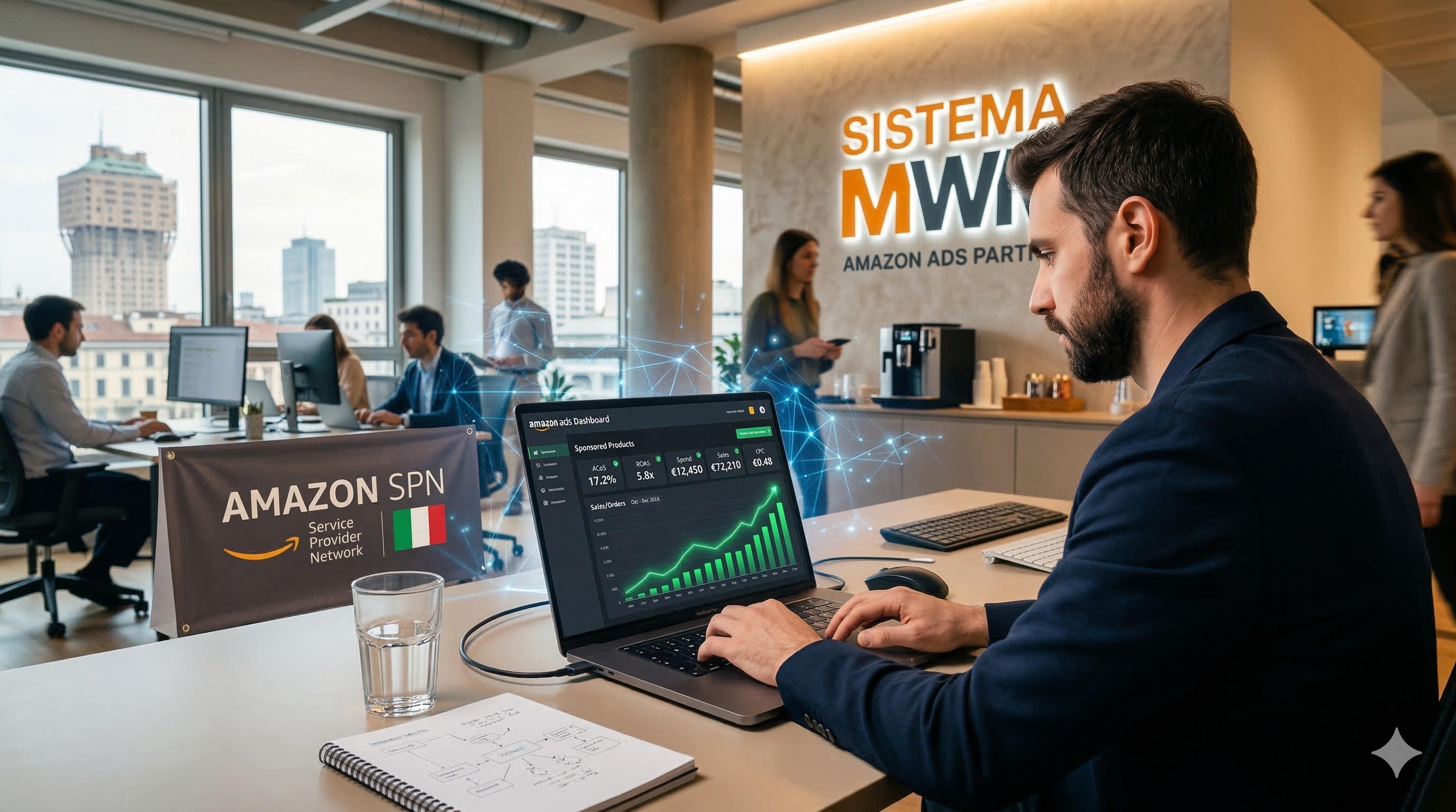 Benchmark Amazon Advertising Italia 2025: ACoS, ROAS e TACoS su 45 Account Gestiti 2 Benchmark Amazon Advertising Italia: dashboard ACoS, ROAS e TACoS