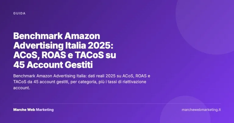 Benchmark Amazon Advertising Italia 2025: ACoS, ROAS e TACoS su 45 Account Gestiti &mdash; Marche Web Marketing