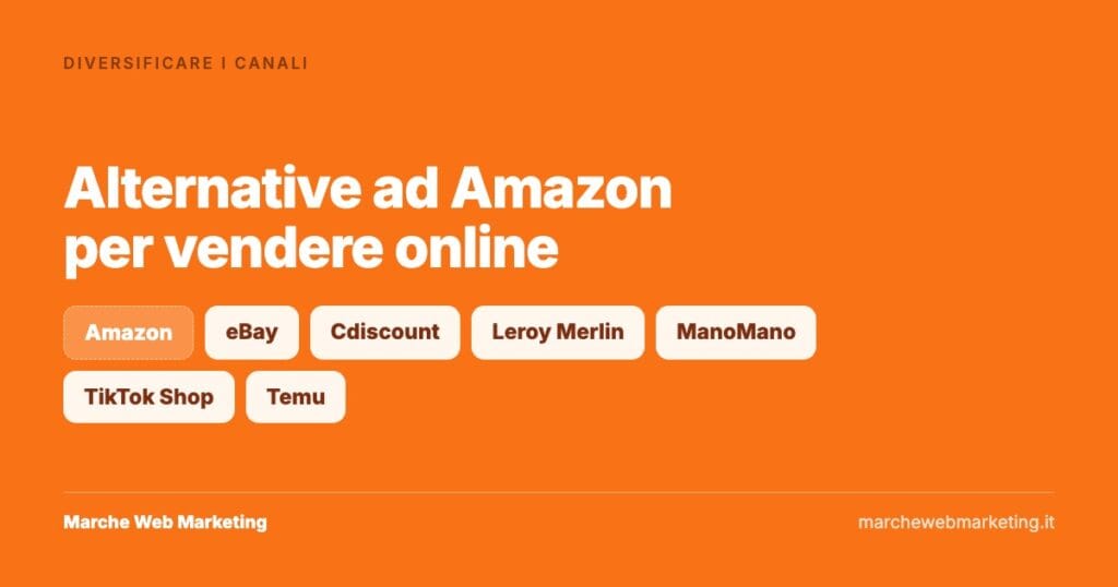 Alternative ad Amazon per vendere online: eBay, Cdiscount, Leroy Merlin, ManoMano, TikTok Shop e Temu